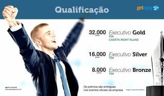 agora é a sua vez
www.geteasygroup.com
Qualificação
Imagem meramente ilustrativa
Os prémios são entregues
nos eventos oficiais da empresa
Executivo Gold
PIN
CANETA MONT BLANC
32.000pontos
8.000pontos
Executivo Bronze
PIN
Executivo Silver16.000pontos
PIN
 