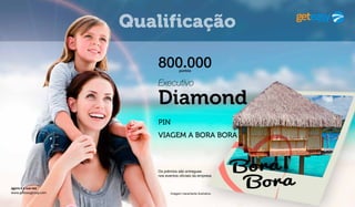 agora é a sua vez
www.geteasygroup.com
Qualificação
PIN
VIAGEM A BORA BORA
800.000pontos
Executivo
Diamond
Imagem meramente ilustrativa
Os prémios são entregues
nos eventos oficiais da empresa
 