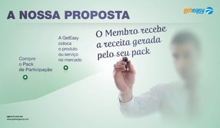 agora é a sua vez
www.geteasygroup.com
A NOSSA PROPOSTA
Compre
o Pack
de Participação
A GetEasy
coloca
o produto
ou serviço
no mercado
O Membro recebe
a receita gerada
pelo seu pack
 