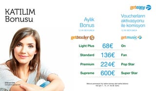 şimdi sıra sizde
www.geteasygroup.com
Light Plus 68€
Standard 136€
224€Premium
600€Supreme
Fan
On
Pop Star
Super Star
KATILIM
Bonusu Aylık
Bonus
12 AY BOYUNCA
Voucherların
aktivasyonu
ile komisyon
12 AY BOYUNCA
Mevcut promosyon ile, katılım bonusu dört tarihe bölünür:
her ayın 7., 14., 21. Ve 28. Günü.
 