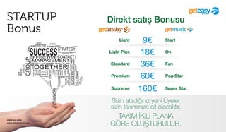 şimdi sıra sizde
www.geteasygroup.com
160€Supreme Super Star
Light Plus 18€ On
Light 9€ Start
Standard 36€ Fan
Premium Pop Star60€
STARTUP
Bonus
Direkt satış Bonusu
Sizin atadığınız yeni Üyeler
sizin takımınıza ait olacaktır.
TAKIM İKİLİ PLANA
GÖRE OLUŞTURULUR.
 
