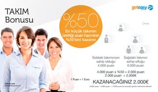 şimdi sıra sizde
www.geteasygroup.com
%50En küçük takımın
ürettiği puan hacminin
%50’sini kazanın
1 Puan = 1 Euro
Örnek:
Sağdaki takımın
sahip olfuğu
6.000 puan
4.000 puan x %50 = 2.000 puan
2.000 puan = 2.000€
6.000 puan - 4.000 puan — 2.000 puan bir sonraki günün üretimine aktarılır
Soldaki takımınızın
sahip olduğu
4.000 puan
KAZANACAĞINIZ 2.000€
TAKIM
Bonusu
 