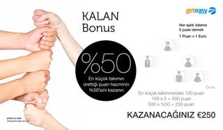şimdi sıra sizde
www.geteasygroup.com
%50En küçük takımın
ürettiği puan hacminin
%50’sini kazanın
Örnek:
En küçük takımınızdaki 100 puan
100 x 5 = 500 puan
500 x %50 = 250 puan
KAZANACAĞINIZ €250
Her aylık ödeme
5 puan demek
1 Puan = 1 Euro
KALAN
Bonus
 
