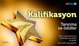 şimdi sıra sizde
www.geteasygroup.com
Kalifikasyon
İkili en küçük takımınızın
biriktirdiği puan miktarı
ile ölçülür.
Bu puanlar hep geçerlidir.
Tanınma
ve ödüller
 