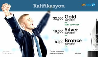 şimdi sıra sizde
www.geteasygroup.com Resim temsilidir
Ödüller şirket resmi
törenlerinde verilir
GoldYönetici
PIN
MONT BLANC PEN
32.000puan
8.000puan
BronzeYönetici
PIN
SilverYönetici16.000puan
PIN
Kalifikasyon
 