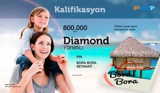 şimdi sıra sizde
www.geteasygroup.com
PIN
BORA BORA
SEYAHATİ
800.000puan
Resim temsilidir
Ödüller şirket resmi
törenlerinde verilir
DiamondYönetici
Kalifikasyon
 
