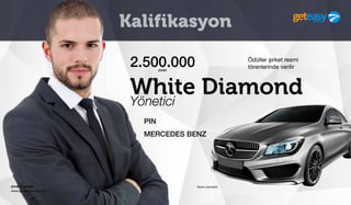 şimdi sıra sizde
www.geteasygroup.com
PIN
MERCEDES BENZ
2.500.000puan
Resim temsilidir
Ödüller şirket resmi
törenlerinde verilir
White DiamondYönetici
Kalifikasyon
 
