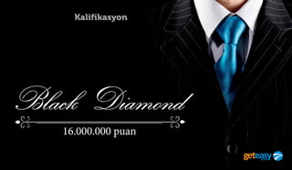 Kalifikasyon
 