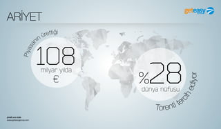 şimdi sıra sizde
www.geteasygroup.com
ARİYET
Piyasa
nın ürettiği
1O8milyar yılda
€
Torenti ter
cihediyor
%28dünya nüfusu
 