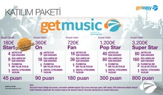 KATILIM PAKETİ
şimdi sıra sizde
www.geteasygroup.com
Not:
Voucher’ınızın bittiği durumda, sonradan alabileceğiniz Üye aracı devreye girer. 20€ aidat, Ofis bakımına ilişkin Ariyet
Hattı Paketine ilişkindir. Bu bedel sadece ilk alımda ödenir. Sonraki alımlarda bu bedel ödenmez.
360€
On
90 puan
ARTİSTLER
İÇİN VOUCHER9
KULLANICILAR
İÇİN VOUCHER18
PLEIMO’DA
BİR YILLIK ÜYELİK1
DIGITAL STREAMING
YAZILIM1
Ariyet Hattı
1.200€
Pop Star
300 puan
ARTİSTLER
İÇİN VOUCHER40
KULLANICILAR
İÇİN VOUCHER80
PLEIMO’DA
BİR YILLIK ÜYELİK1
DIGITAL STREAMING
YAZILIM1
Ariyet Hattı
3.200€
Super Star
800 puan
ARTİSTLER
İÇİN VOUCHER80
KULLANICILAR
İÇİN VOUCHER160
PLEIMO’DA BİR
YILLIK İKİ ÜYELİK2
DIGITAL STREAMING
YAZILIM1
Ariyet HattıAriyet Hattı
720€
Fan
180 puan
ARTİSTLER
İÇİN VOUCHER18
KULLANICILAR
İÇİN VOUCHER36
PLEIMO’DA
BİR YILLIK ÜYELİK1
DIGITAL STREAMING
YAZILIM1
180€
Start
45 puan
ARTİSTLER
İÇİN VOUCHER4
KULLANICILAR
İÇİN VOUCHER9
PLEIMO’DA
BİR YILLIK ÜYELİK1
DIGITAL STREAMING
YAZILIM1
Basit Üyelik
 