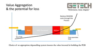 Getech Depanelling Process Technology | PPTX