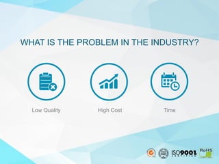 2
Low Quality High Cost Time
WHAT IS THE PROBLEM IN THE INDUSTRY?
 
