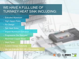 WE HAVE A FULL LINE OF
TURNKEY HEAT SINK INCLUDING:
•  Extruded Aluminum
•  High Aspect Ratio
•  Fin Design
•  Fan Heat Sinks
•  Impact Aluminum Extrusion
•  Progressive Die Stamped
•  Machined Copper Base
•  Heat Pipes
•  Custom Design Solutions
•  We can Extrude 25:1-30:1 Consistently
 