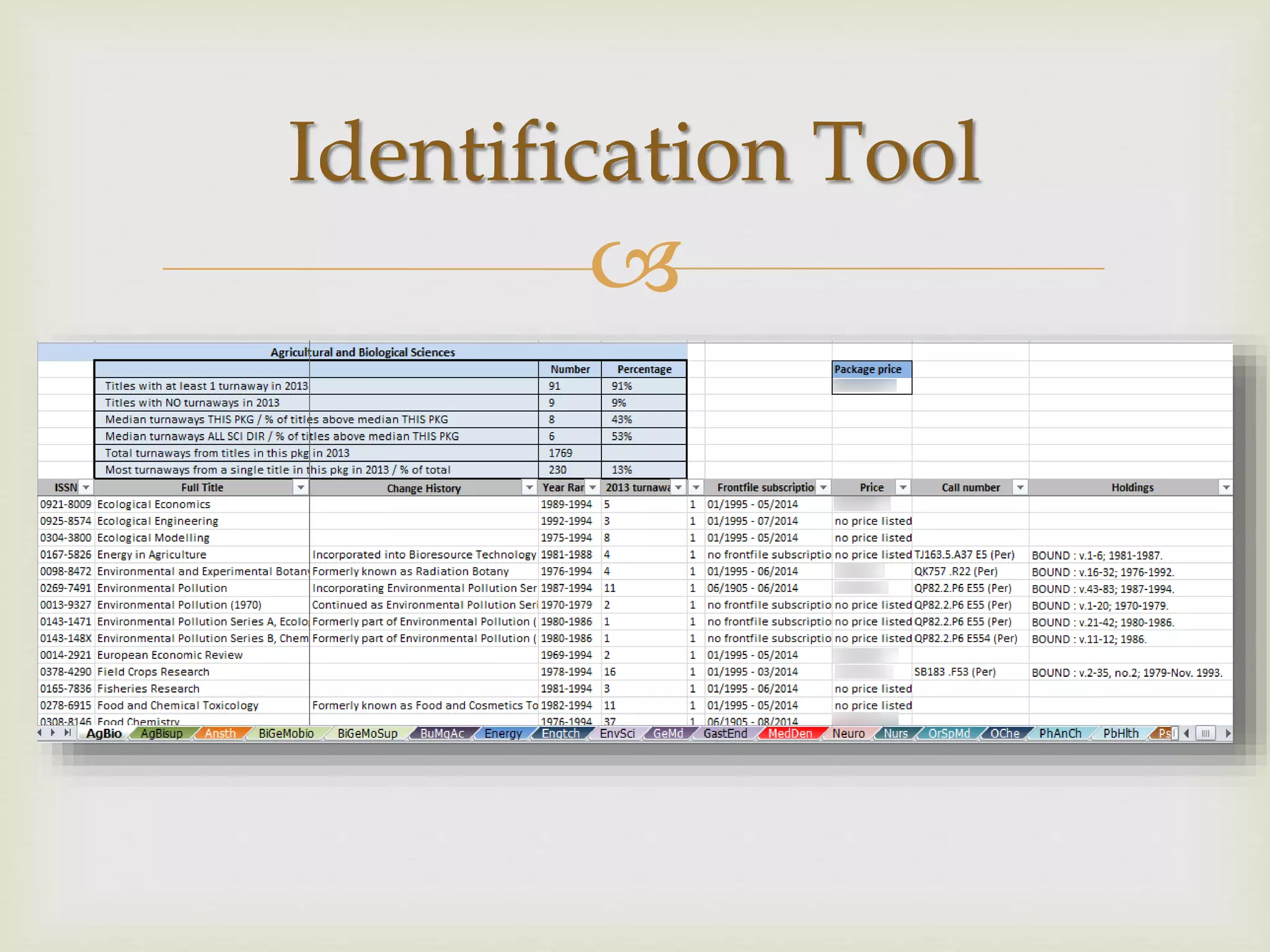 
Identification Tool
 