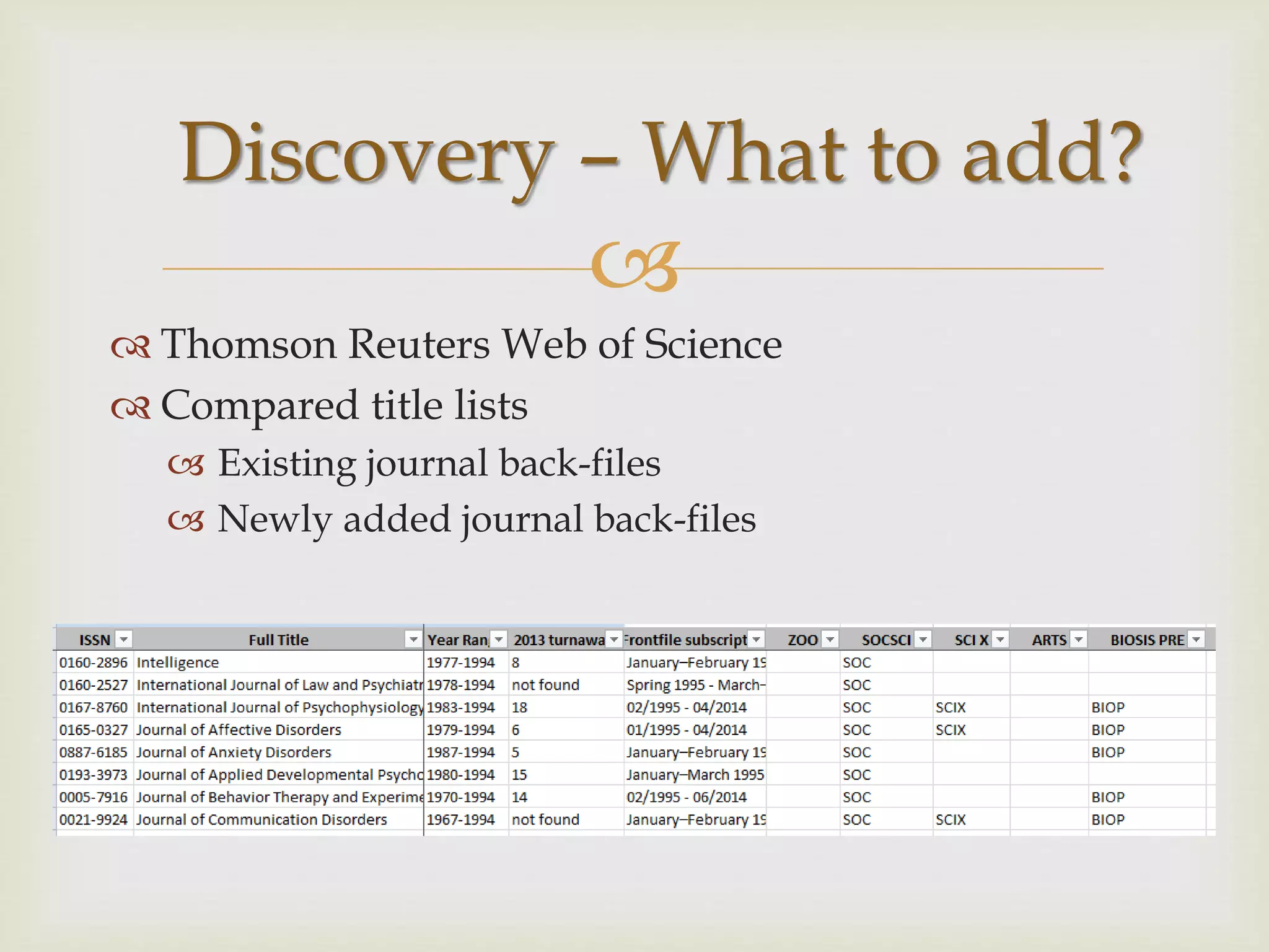 
 Thomson Reuters Web of Science
 Compared title lists
 Existing journal back-files
 Newly added journal back-files
Discovery – What to add?
 