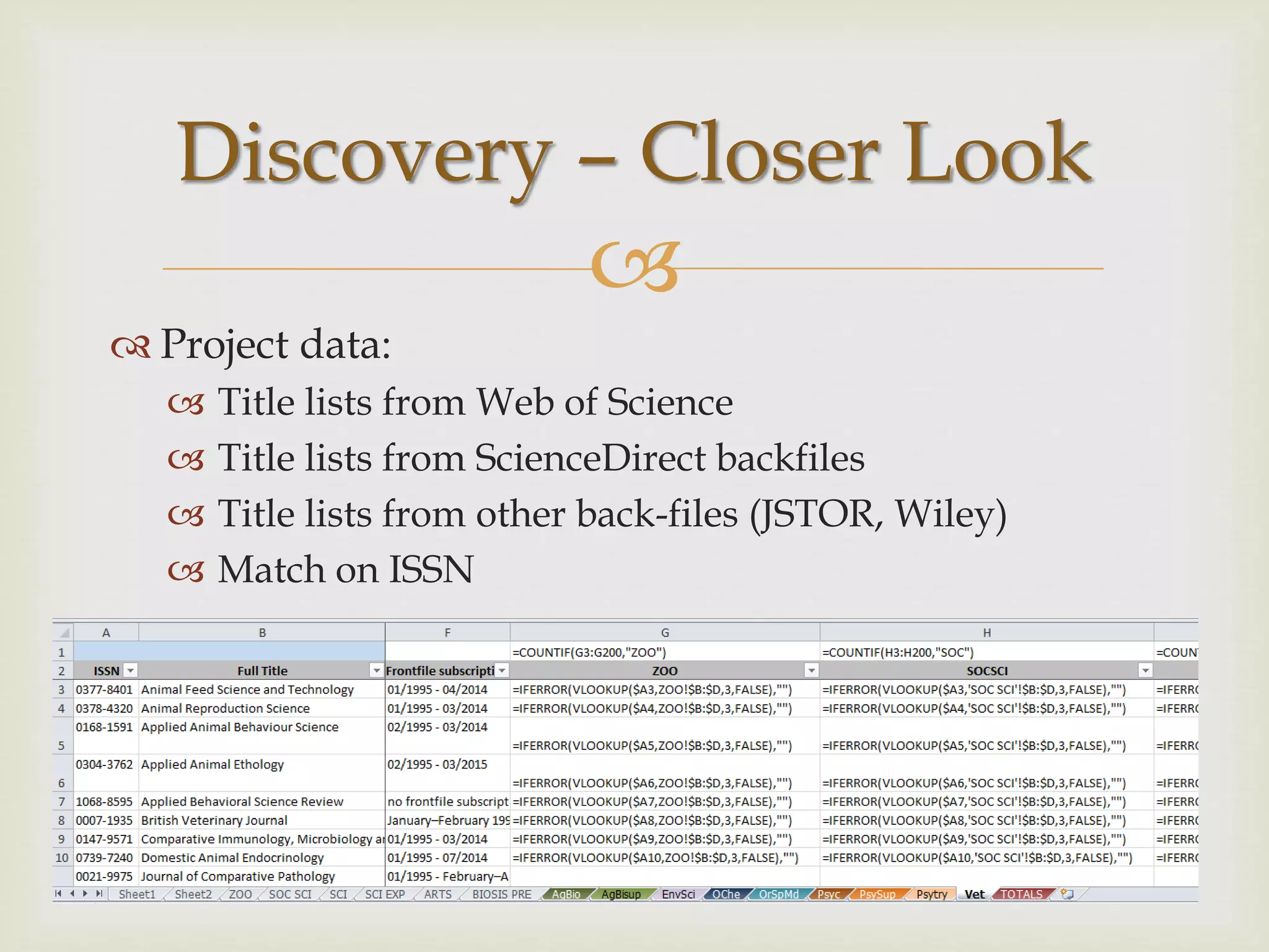 
 Project data:
 Title lists from Web of Science
 Title lists from ScienceDirect backfiles
 Title lists from other back-files (JSTOR, Wiley)
 Match on ISSN
Discovery – Closer Look
 