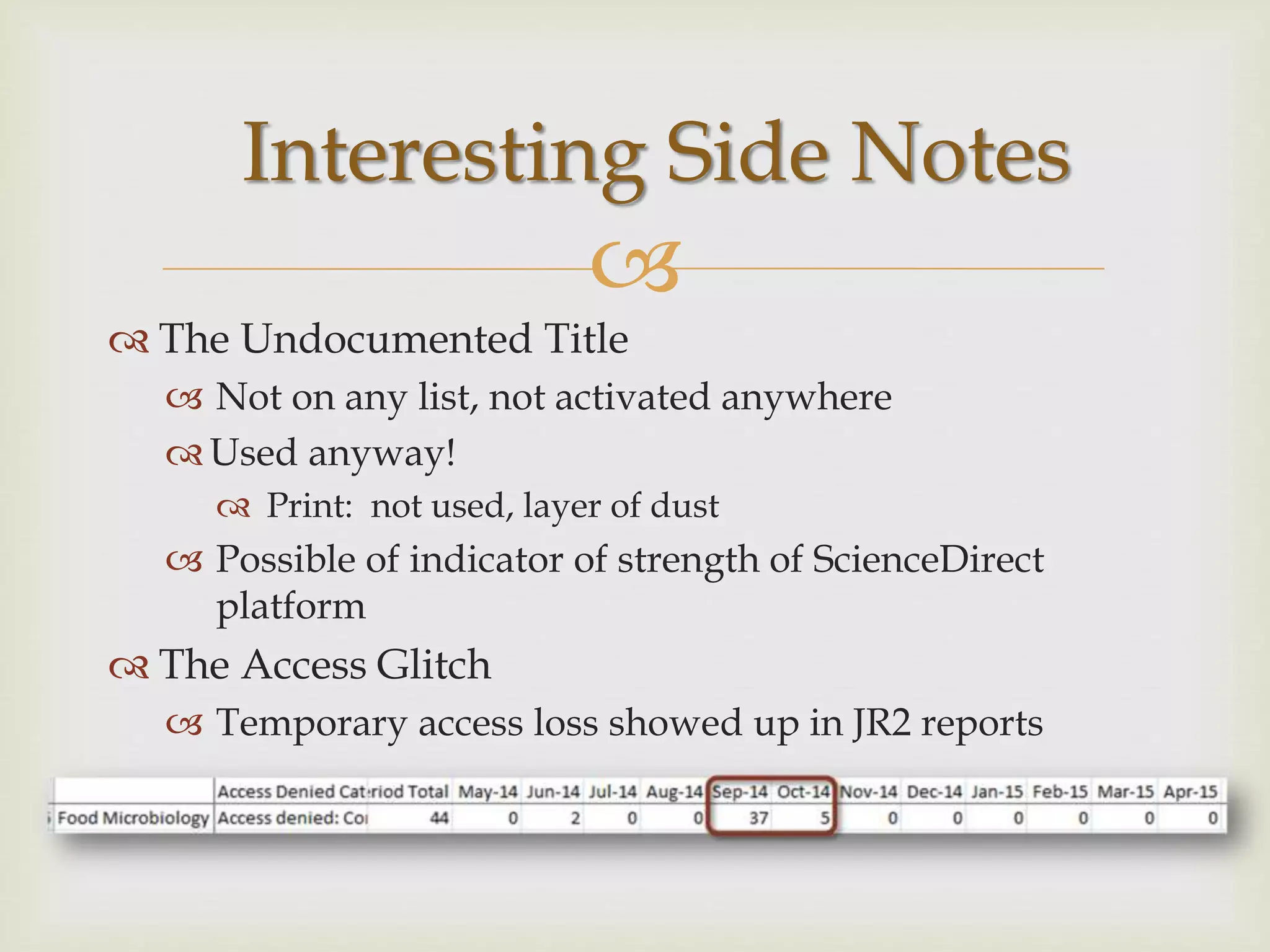 
 The Undocumented Title
 Not on any list, not activated anywhere
Used anyway!
 Print: not used, layer of dust
 Possible of indicator of strength of ScienceDirect
platform
 The Access Glitch
 Temporary access loss showed up in JR2 reports
Interesting Side Notes
 