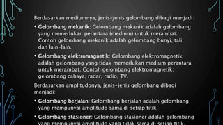 Berdasarkan mediumnya, jenis-jenis gelombang dibagi menjadi:
• Gelombang mekanik: Gelombang mekanik adalah gelombang
yang memerlukan perantara (medium) untuk merambat.
Contoh gelombang mekanik adalah gelombang bunyi, tali,
dan lain-lain.
• Gelombang elektromagnetik: Gelombang elektromagnetik
adalah gelombang yang tidak memerlukan medium perantara
untuk merambat. Contoh gelombang elektromagnetik:
gelombang cahaya, radar, radio, TV.
Berdasarkan amplitudonya, jenis-jenis gelombang dibagi
menjadi:
• Gelombang berjalan: Gelombang berjalan adalah gelombang
yang mempunyai amplitudo sama di setiap titik.
• Gelombang stasioner: Gelombang stasioner adalah gelombang
 