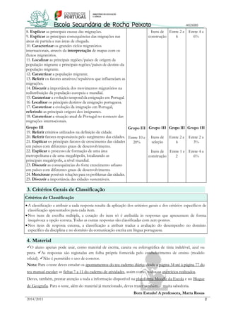 2014/2015 2 
8. Explicar as principais causas das migrações. 
9. Explicar as principais consequências das migrações nas 
áreas de partida e nas áreas de chegada. 
10. Caracterizar os grandes ciclos migratórios 
internacionais, através da interpretação de mapas com os 
fluxos migratórios. 
11. Localizar as principais regiões/países de origem da 
população migrante e principais regiões/países de destino da 
população migrante. 
12. Caraterizar a população migrante. 
13. Referir os fatores atrativos/repulsivos que influenciam as 
migrações. 
14. Discutir a importância dos movimentos migratórios na 
redistribuição da população europeia e mundial. 
15. Caraterizar a evolução temporal da emigração em Portugal. 
16. Localizar os principais destinos da emigração portuguesa. 
17. Caraterizar a evolução da imigração em Portugal, 
referindo as principais origens dos imigrantes. 
18. Caraterizar a situação atual de Portugal no contexto das 
migrações internacionais. 
Grupo III 
19. Referir critérios utilizados na definição de cidade. 
20. Referir fatores responsáveis pelo surgimento das cidades. 
21. Explicar os principais fatores de crescimento das cidades 
em países com diferentes graus de desenvolvimento. 
22. Explicar o processo de formação de uma área 
metropolitana e de uma megalópolis, localizando as 
principais megalópolis, a nível mundial. 
23. Discutir as consequências do forte crescimento urbano 
em países com diferentes graus de desenvolvimento. 
24. Mencionar possíveis soluções para os problemas das cidades. 
25. Discutir a importância das cidades sustentáveis. 
Grupo III 
Entre 10 e 
20% 
Itens de 
construção 
Grupo III 
Itens de 
seleção 
Itens de 
construção 
Entre 2 e 
6 
Grupo III 
Entre 2 e 
6 
Entre 1 e 
2 
Entre 4 a 
6% 
Grupo III 
Entre 2 a 
3% 
Entre 4 a 
6% 
3. Critérios Gerais de Classificação 
Critérios de Classificação 
 A classificação a atribuir a cada resposta resulta da aplicação dos critérios gerais e dos critérios específicos de 
classificação apresentados para cada item. 
 Nos itens de escolha múltipla, a cotação do item só é atribuída às respostas que apresentem de forma 
inequívoca a opção correta. Todas as outras respostas são classificadas com zero pontos. 
 Nos itens de resposta extensa, a classificação a atribuir traduz a avaliação do desempenho no domínio 
específico da disciplina e no domínio da comunicação escrita em língua portuguesa. 
4. Material 
O aluno apenas pode usar, como material de escrita, caneta ou esferográfica de tinta indelével, azul ou 
preta. As respostas são registadas em folha própria fornecida pelo estabelecimento de ensino (modelo 
oficial). Não é permitido o uso de corretor. 
Nota: Para o teste deves estudar os apontamentos do teu caderno diário; desde a página 34 até à página 77 do 
teu manual escolar; as fichas 7 a 11 do caderno de atividades, assim como, todos os exercícios realizados. 
Deves, também, prestar atenção a toda a informação disponível na plataforma Moodle da Escola e no Blogue 
de Geografia. Para o teste, além do material já mencionado, deves trazer também… muita sabedoria. 
Bom Estudo! A professora, Marta Rosas 
