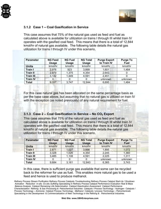 Refinery Process Stream Purification Refinery Process Catalysts Troubleshooting Refinery Process Catalyst Start-Up / Shutdown 
Activation Reduction In-situ Ex-situ Sulfiding Specializing in Refinery Process Catalyst Performance Evaluation Heat & Mass 
Balance Analysis Catalyst Remaining Life Determination Catalyst Deactivation Assessment Catalyst Performance 
Characterization Refining & Gas Processing & Petrochemical Industries Catalysts / Process Technology - Hydrogen Catalysts / 
Process Technology – Ammonia Catalyst Process Technology - Methanol Catalysts / process Technology – Petrochemicals 
Specializing in the Development & Commercialization of New Technology in the Refining & Petrochemical Industries 
Web Site: www.GBHEnterprises.com 
3.1.2 Case 1 – Coal Gasification in Service 
This case assumes that 75% of the natural gas used as feed and fuel as calculated above is available for utilization on trains I through III whilst train IV operates with the gasified coal feed. This means that there is a total of 12,844 kmol/hr of natural gas available. The following table details the natural gas utilization for trains I through IV under this scenario, 
Parameter 
NG Feed 
Usage 
NG Fuel 
Usage 
NG Total 
Usage 
Purge Export to Train IV 
Purge To Fuel 
Units 
kmol/hr 
kmol/hr 
kmol/hr 
kmol/hr 
kmol/hr 
Train I 
2,976 
923 
3,899 
1,601 
1,484 
Train II 
2,979 
1,375 
4,354 
2,643 
0 
Train III 
3,142 
1,449 
4,591 
2,451 
0 
Train IV 
0 
0 
0 
unknown 
unknown 
Total 
9,097 
3,747 
12,844 
6,695 
1,484 
For this case natural gas has been allocated on the same percentage basis as per the base case above, but assuming that no natural gas is utilized on train IV with the exception (as noted previously) of any natural requirement for fuel. 
3.1.3 Case 2 – Coal Gasification in Service – No CO2 Export 
This case assumes that 75% of the natural gas used as feed and fuel as calculated above is available for utilization on trains I through III whilst train IV operates with the gasified coal feed. This means that there is a total of 12,844 kmol/hr of natural gas available. The following table details the natural gas utilization for trains I through IV under this scenario, 
Parameter 
NG Feed 
Usage 
NG Fuel 
Usage 
NG Total 
Usage 
Purge Export to Train IV 
Purge To Fuel 
Units 
kmol/hr 
kmol/hr 
kmol/hr 
kmol/hr 
kmol/hr 
Train I 
2,871 
1,027 
3,898 
1,895 
1,072 
Train II 
3,328 
1,026 
4,354 
2,245 
1,360 
Train III 
3,485 
1,108 
4,591 
2,225 
1,311 
Train IV 
0 
0 
0 
unknown 
unknown 
Total 
9,684 
3,161 
12,843 
6,365 
3,743 
In this case, there is sufficient purge gas available that some can be recycled back to the reformer for use as fuel. This enables more natural gas to be used a feed and hence is used to produce methanol.  