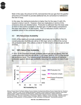 Refinery Process Stream Purification Refinery Process Catalysts Troubleshooting Refinery Process Catalyst Start-Up / Shutdown 
Activation Reduction In-situ Ex-situ Sulfiding Specializing in Refinery Process Catalyst Performance Evaluation Heat & Mass 
Balance Analysis Catalyst Remaining Life Determination Catalyst Deactivation Assessment Catalyst Performance 
Characterization Refining & Gas Processing & Petrochemical Industries Catalysts / Process Technology - Hydrogen Catalysts / 
Process Technology – Ammonia Catalyst Process Technology - Methanol Catalysts / process Technology – Petrochemicals 
Specializing in the Development & Commercialization of New Technology in the Refining & Petrochemical Industries 
Web Site: www.GBHEnterprises.com 
Note in this case, the amount of CO2 removed from the syn gas from the gasifier amounts to 414 kmol/hr to provide additional CO2 for conversion to methanol in the train IV loop. 
In this case, the methanol production is higher than for the case (1) with CO2 recycle to trains II and III. However, there are implications in terms of CO2 emissions which are detailed below. Production is still lower than the base case as there is less carbon available in the feed gas (13,288 kmol/hr) compared to the base case value of 16,566 kmol/hr. This is a reduction of 20% I terms of available carbon in the combined feed gases. 
3.3 85% Natural Gas Availability 
If 85% of the maximum normally available natural gas can be utilized, then the overall production from the site will be 9,789 mtpd, which is 92% of the normal site production level. This utilizes a total of 14,555 kmol/hr of natural gas as feed and fuel. 
3.4 100% Natural Gas Availability 
If 100% of the maximum normally available natural gas can be utilized, then the overall production from the site will be 11,331 mtpd, which is 107% of the normal site production level. The following graph illustrates the variance of methanol production against natural gas availability assuming CO2 addition to trains II and III, 
8090100110120708090100110NG Availability (%) Production (%) 80009000100001100012000Production (%) Production (mtpd) Present Production(mtpd)  