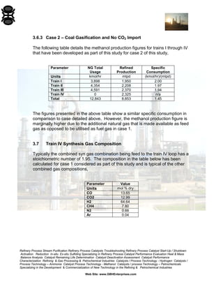Refinery Process Stream Purification Refinery Process Catalysts Troubleshooting Refinery Process Catalyst Start-Up / Shutdown 
Activation Reduction In-situ Ex-situ Sulfiding Specializing in Refinery Process Catalyst Performance Evaluation Heat & Mass 
Balance Analysis Catalyst Remaining Life Determination Catalyst Deactivation Assessment Catalyst Performance 
Characterization Refining & Gas Processing & Petrochemical Industries Catalysts / Process Technology - Hydrogen Catalysts / 
Process Technology – Ammonia Catalyst Process Technology - Methanol Catalysts / process Technology – Petrochemicals 
Specializing in the Development & Commercialization of New Technology in the Refining & Petrochemical Industries 
Web Site: www.GBHEnterprises.com 
3.6.3 Case 2 – Coal Gasification and No CO2 Import 
The following table details the methanol production figures for trains I through IV that have been developed as part of this study for case 2 of this study, 
Parameter 
NG Total 
Usage 
Refined 
Production 
Specific 
Consumption 
Units 
kmol/hr 
mtpd 
(kmol/hr)/(mtpd) 
Train I 
3,898 
1,950 
2.00 
Train II 
4,354 
2,208 
1.97 
Train III 
4,591 
2,370 
1.94 
Train IV 
0 
2,325 
n/a 
Total 
12,843 
8,853 
1.45 
The figures presented in the above table show a similar specific consumption in comparison to case detailed above. However, the methanol production figure is marginally higher due to the additional natural gas that is made available as feed gas as opposed to be utilised as fuel gas in case 1. 
3.7 Train IV Synthesis Gas Composition 
Typically the combined syn gas combination being feed to the train IV loop has a stoichiometric number of 1.95. The composition in the table below has been calculated for case 1 considered as part of this study and is typical of the other combined gas compositions, 
Parameter 
Value 
Units 
mol % dry 
CO 
13.65 
CO2 
12.99 
H2 
64.64 
CH4 
7.80 
N2 
0.88 
Ar 
0.04  
