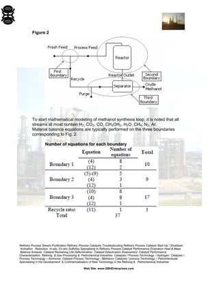 Refinery Process Stream Purification Refinery Process Catalysts Troubleshooting Refinery Process Catalyst Start-Up / Shutdown 
Activation Reduction In-situ Ex-situ Sulfiding Specializing in Refinery Process Catalyst Performance Evaluation Heat & Mass 
Balance Analysis Catalyst Remaining Life Determination Catalyst Deactivation Assessment Catalyst Performance 
Characterization Refining & Gas Processing & Petrochemical Industries Catalysts / Process Technology - Hydrogen Catalysts / 
Process Technology – Ammonia Catalyst Process Technology - Methanol Catalysts / process Technology – Petrochemicals 
Specializing in the Development & Commercialization of New Technology in the Refining & Petrochemical Industries 
Web Site: www.GBHEnterprises.com 
Figure 2 
To start mathematical modeling of methanol synthesis loop, it is noted that all streams at most contain H2, CO2, CO, CH3OH2, H2O, CH4, N2, Ar. 
Material balance equations are typically performed on the three boundaries corresponding to Fig. 2. 
Number of equations for each boundary  