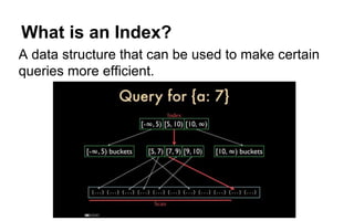 What is an Index? 
A data structure that can be used to make certain 
queries more efficient. 
 