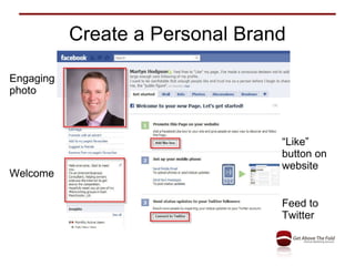 Create a Personal Brand Engaging photo Welcome “ Like” button on website Feed to Twitter 