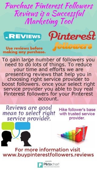 Get Famous After Buying Pinterest Followers Fast