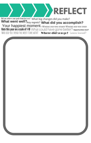 REFLECT
What went well?
Your happiest moment..
What did you accomplish?Any regrets?
Did you achieve your goals from last year?
What could have gone better?Rate this year on a scale of 1-10
Who did you spend the most time with? 
Where did you start? Where did you end?
Where did you go?  Lessons learned?
Opportunities lost?
What big changes did you make?
 