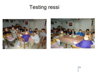 Testing ressi




                70
 