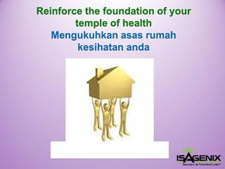 Reinforce the foundation of your temple of health Mengukuhkan asas rumah kesihatan anda  