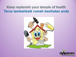 Terustambahbaikrumahkesihatananda  