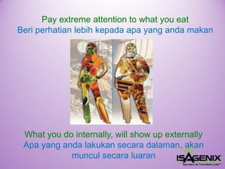 Pay extreme attention to what you eat 
Beriperhatianlebihkepadaapayang andamakan 
What you do internally, will show up externally 
Apayang andalakukansecaradalaman, akanmunculsecaraluaran  