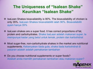 IsaLeanShakes bioavailability is 90%. The bioavailability of chicken is only 35%.IsaLeanShakes bioavailabilitiialah90%. Bioavailabilitiayamhanya35% 
IsaLeanshakes are a super food. It has correct proportions of fat, protein and carbohydrates. Shake IsaLean adalah makanan super. Ia mempunyai kadar yang betul untuk lemak, protein dan karbohidrat 
Most sugar-free, non-carbohydrate shakes in the market are nutritional supplements. Kebanyakantiadagula, shake tiadakarbohidratdi pasaranadalahadalahpemakanantambahan 
Do you choose nutritional supplements or super foods? Adakah anda memilih pemakanan tambahan atau makanan super? 
TheUniquenessof“IsaleanShake” Keunikan“IsaleanShake”  