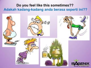 Do you feel like this sometimes?? Adakah kadang-kadang anda berasa seperti ini??  