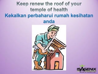 Kekalkanperbaharuirumahkesihatananda  