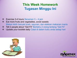 ThisWeekHomeworkTugasanMingguIni 
Exercise 3-4 hours Senaman3 –4 jam 
Eat more fruits and vegetables, avoid sweetsMakanlebihbanyakbuah, sayuran, danelakkanmakananmanis 
Tell 2 people about “Get Fit” Beritahu2 orang tentang“Get Fit” 
Update your booklet daily Catat di dalam buku anda setiap hari  