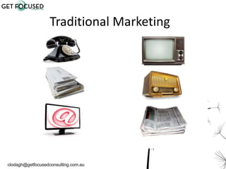 Traditional Marketing 
