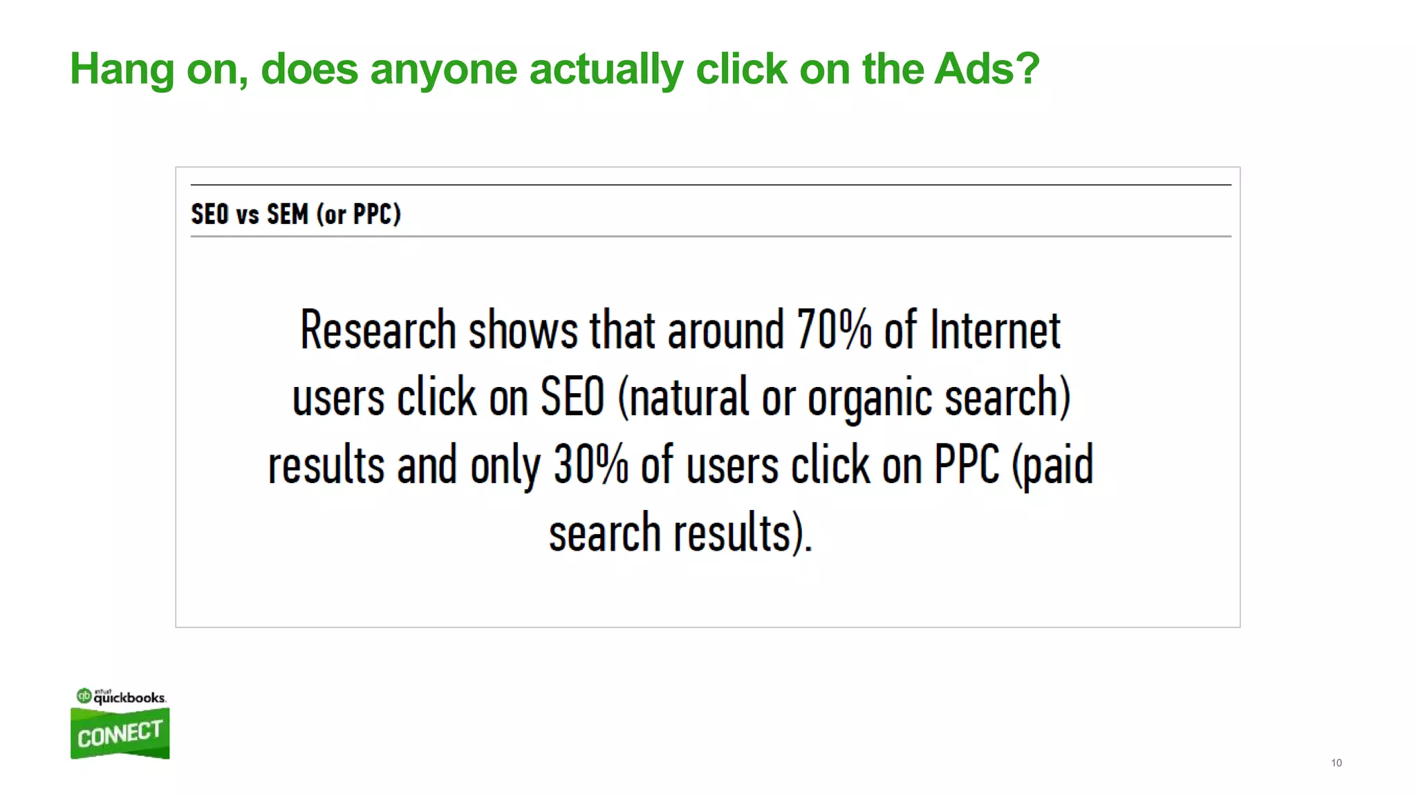 10
Hang on, does anyone actually click on the Ads?
 