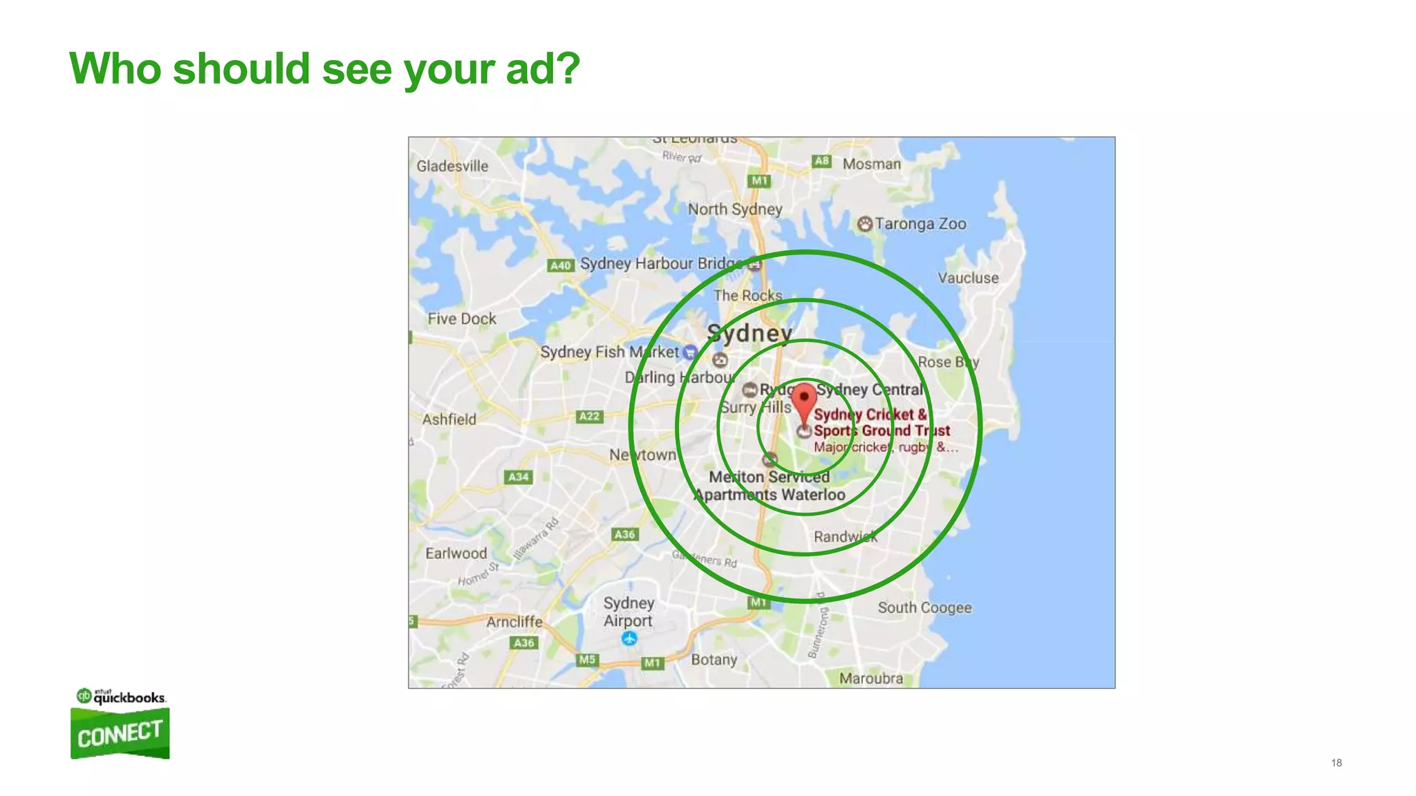 18
Who should see your ad?
 