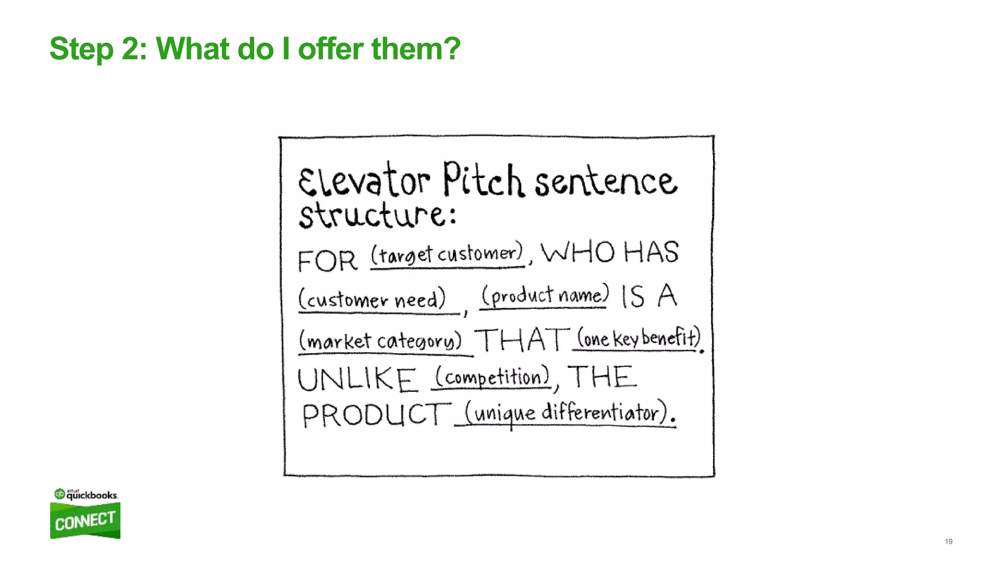 19
Step 2: What do I offer them?
 