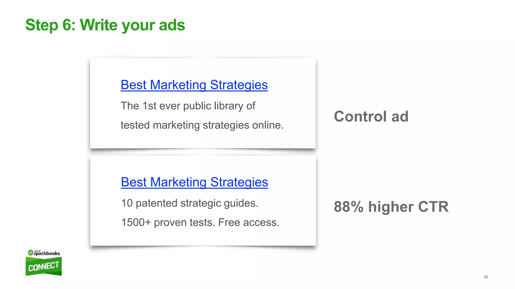 26
Best Marketing Strategies
The 1st ever public library of
tested marketing strategies online.
Best Marketing Strategies
10 patented strategic guides.
1500+ proven tests. Free access.
Step 6: Write your ads
Control ad
88% higher CTR
 