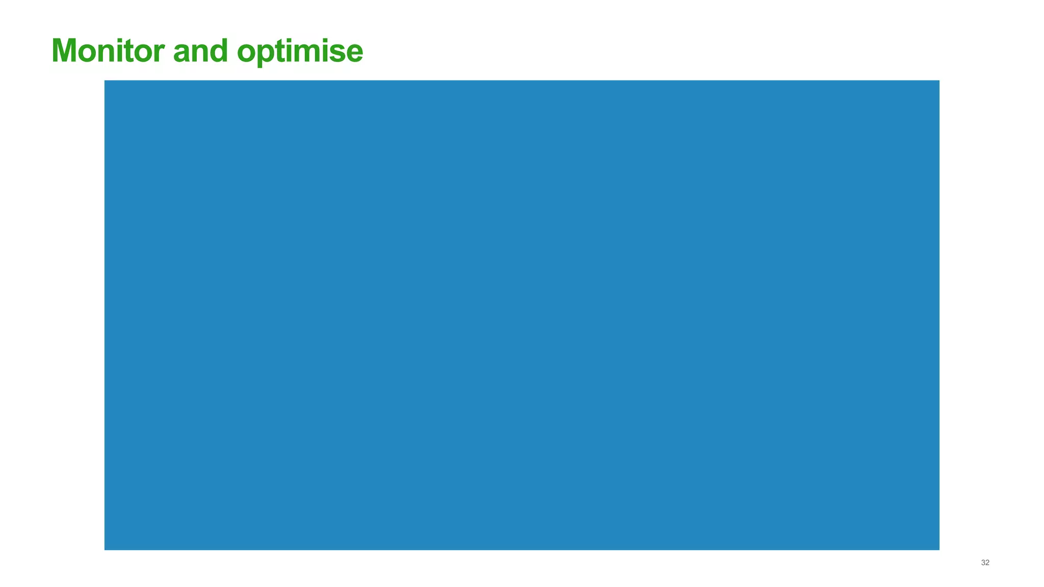 32
Monitor and optimise
 