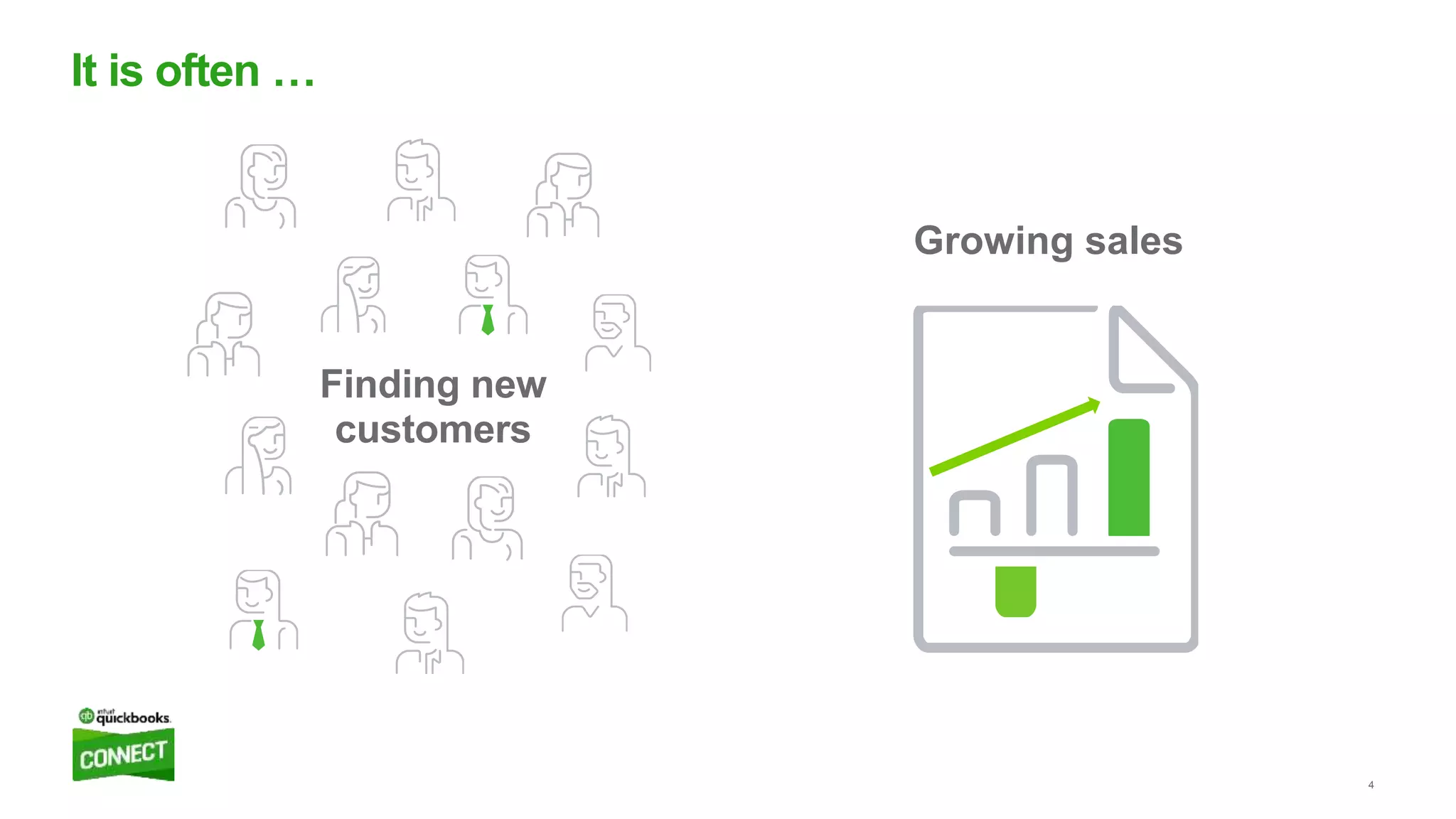 4
Finding new
customers
It is often …
Growing sales
 