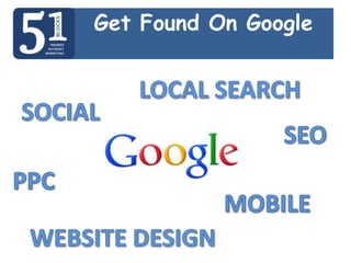 Get Found On Google
 