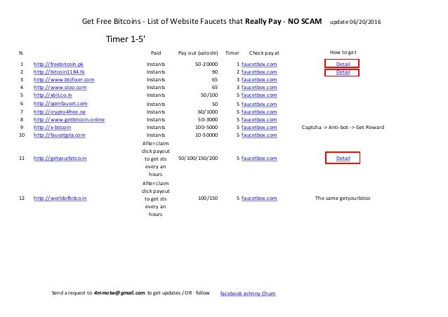 Get Free Bitcoins List Of Website Faucets That Really Pay Update - 