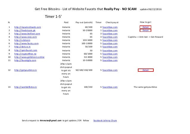 Get Free Bitcoins List Of Website Faucets That Really Pay Update - 