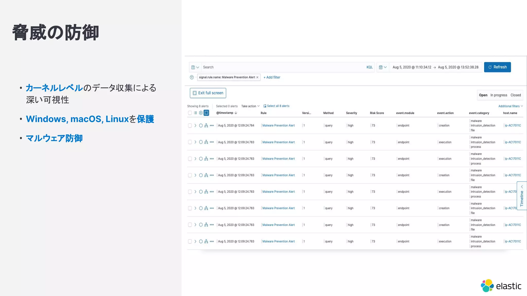 脅威の防御
• カーネルレベルのデータ収集による
深い可視性
• Windows, macOS, Linuxを保護
• マルウェア防御
 